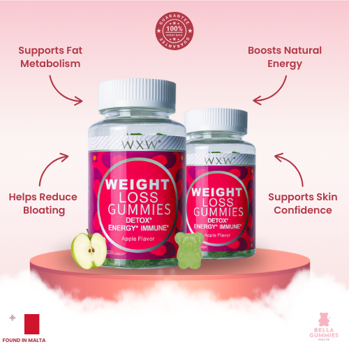 Bella Gummies™