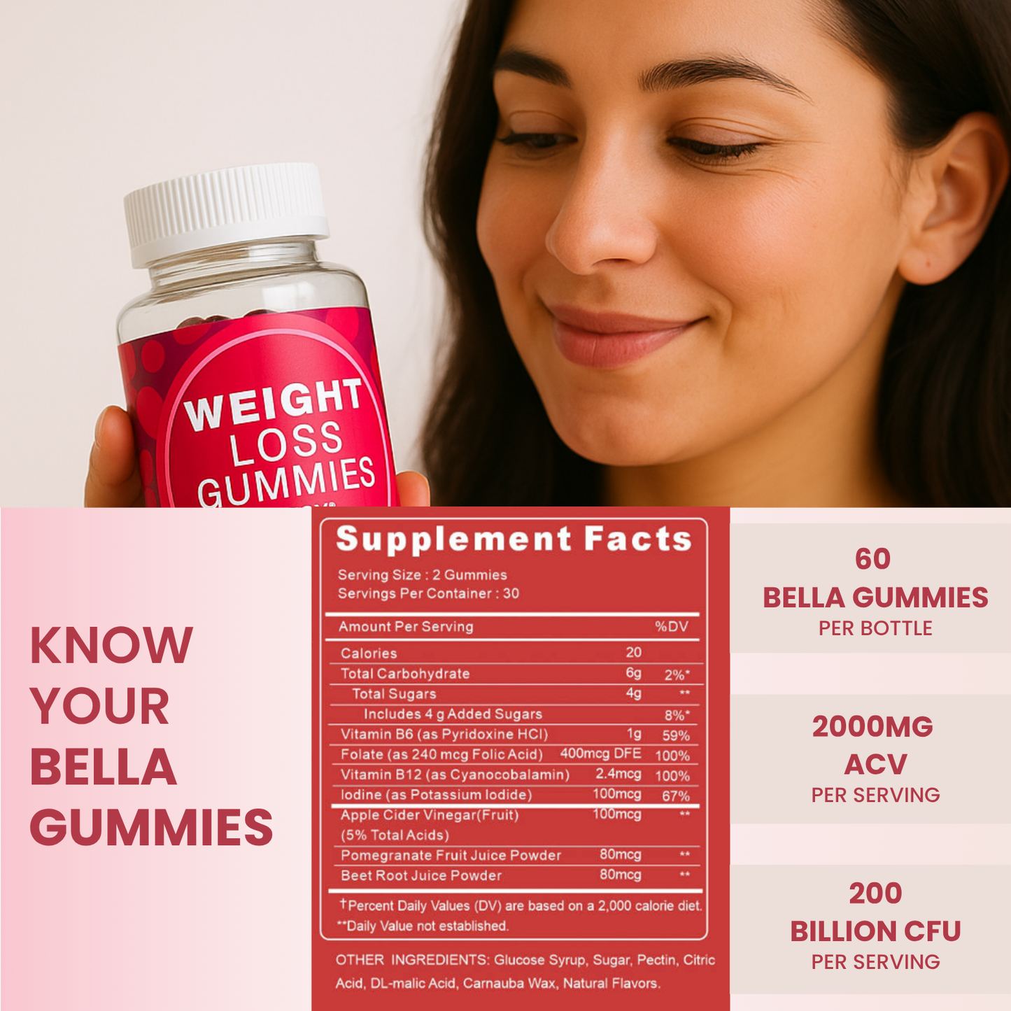 Bella Gummies™